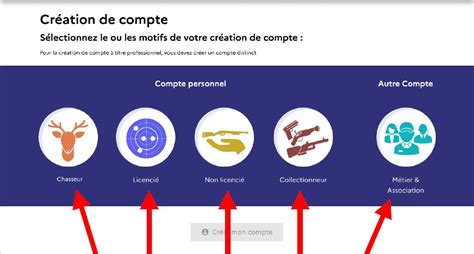 accès à mon compte sia.